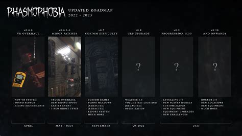 phasmophobia igg|Phasmophobia .